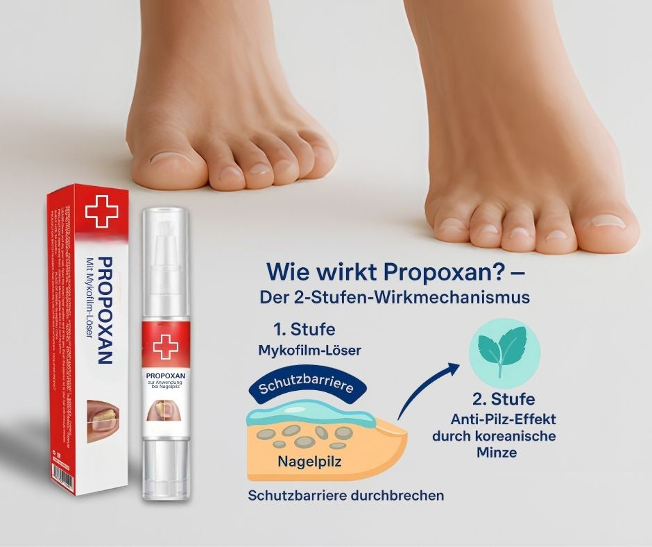 PROPOXAN - mit Mykofilm-Löser